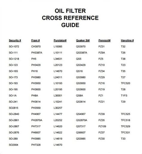 kubota skid steer oil filter|kubota filter cross reference chart.